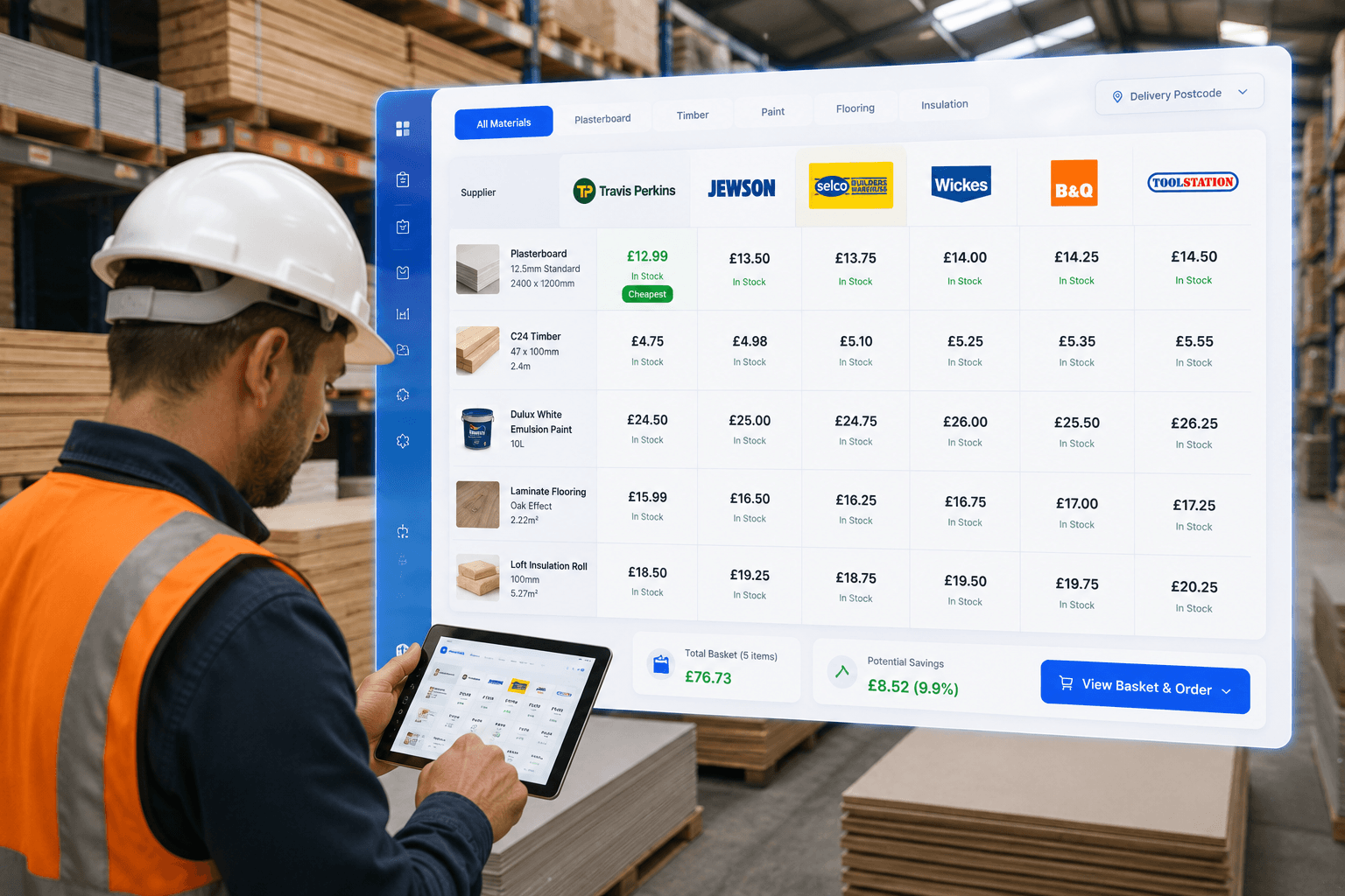Order workflow visual